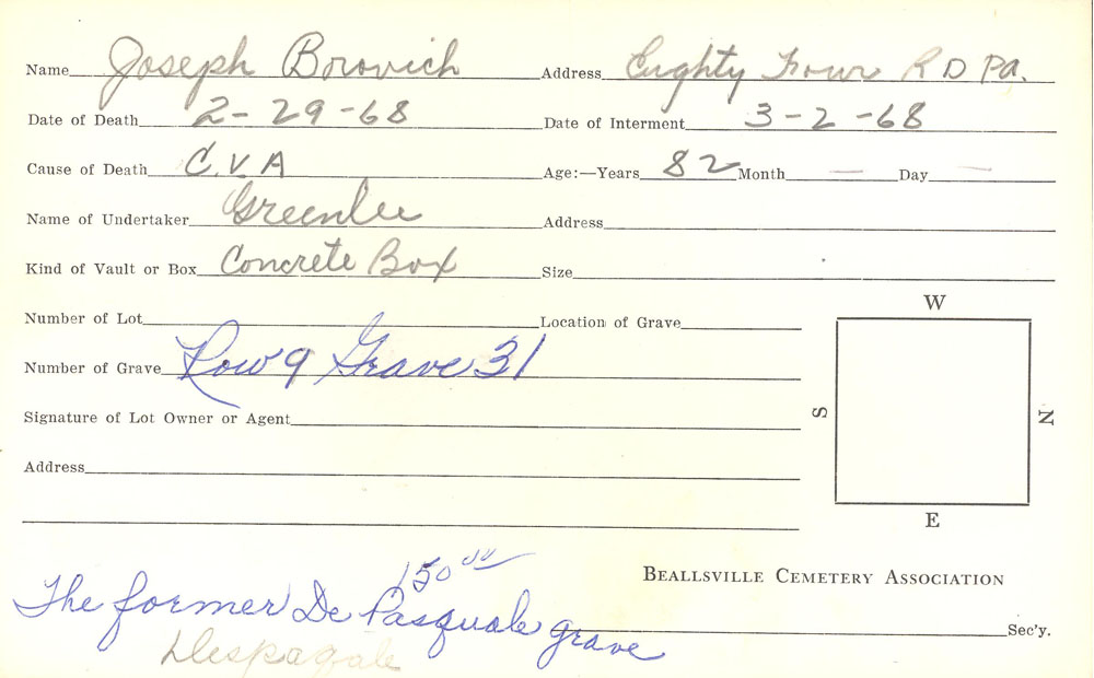 Joseph Borovich burial card
